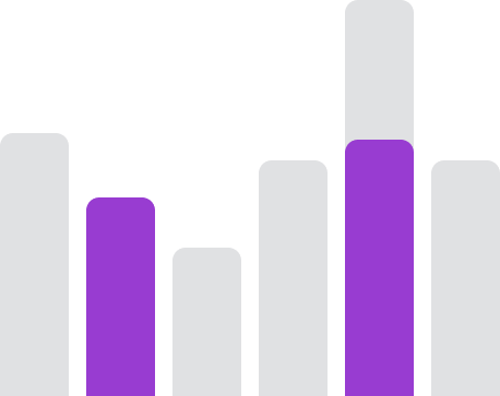 Graph Img After%20Graphic%20